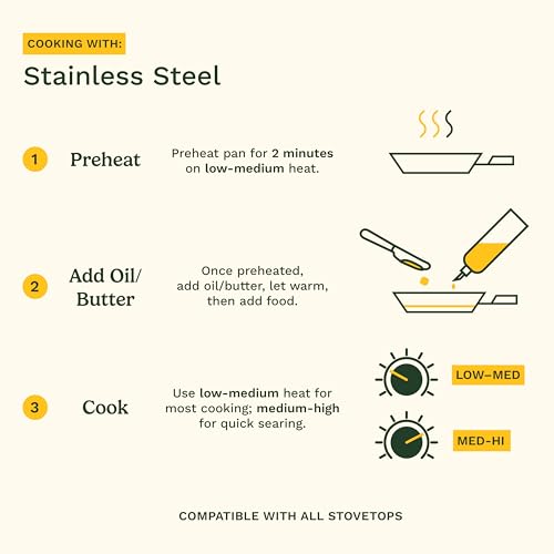 11-Piece Stainless Steel Cookware Set with Lids