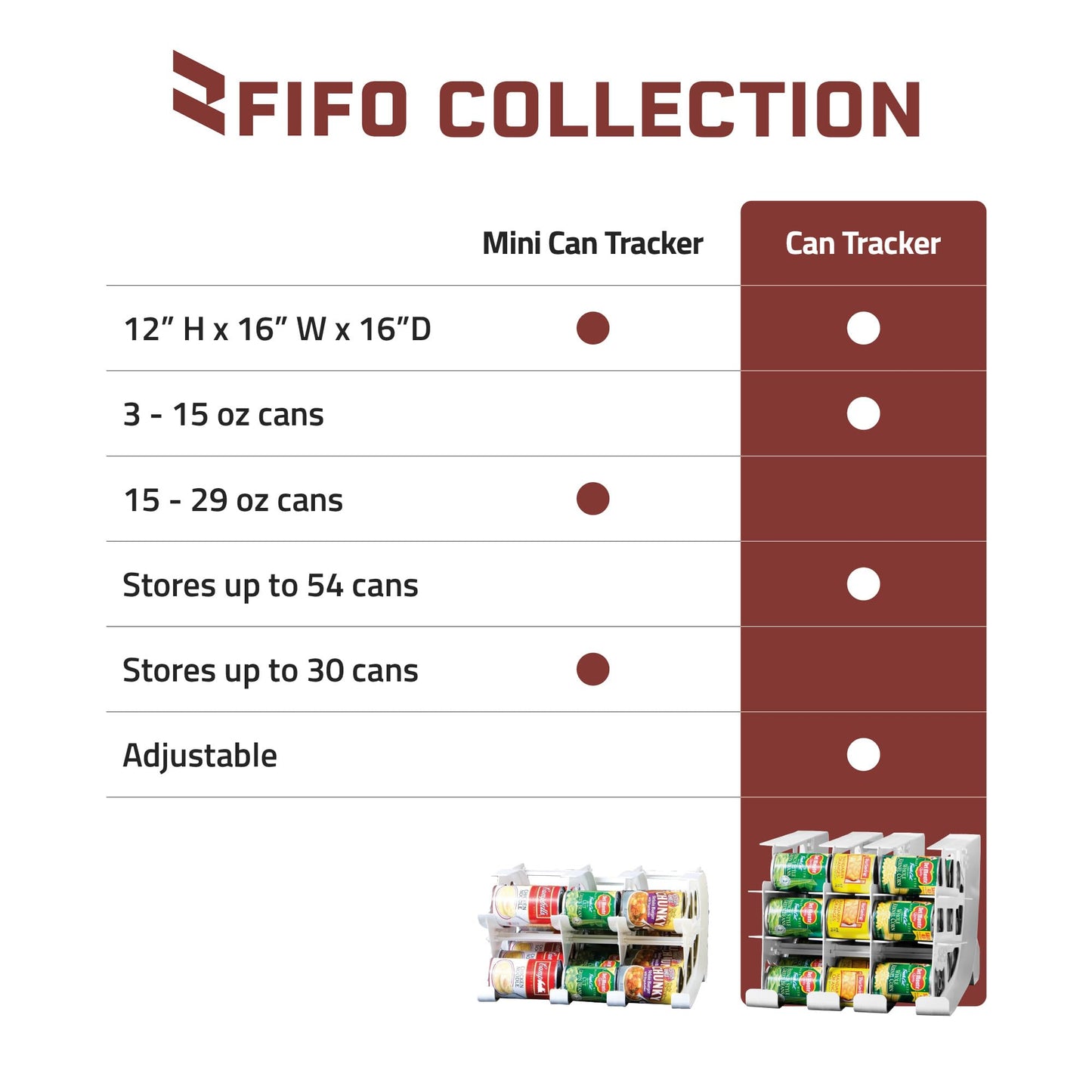 3-Tier Rotating Can Organizer for Pantry Storage