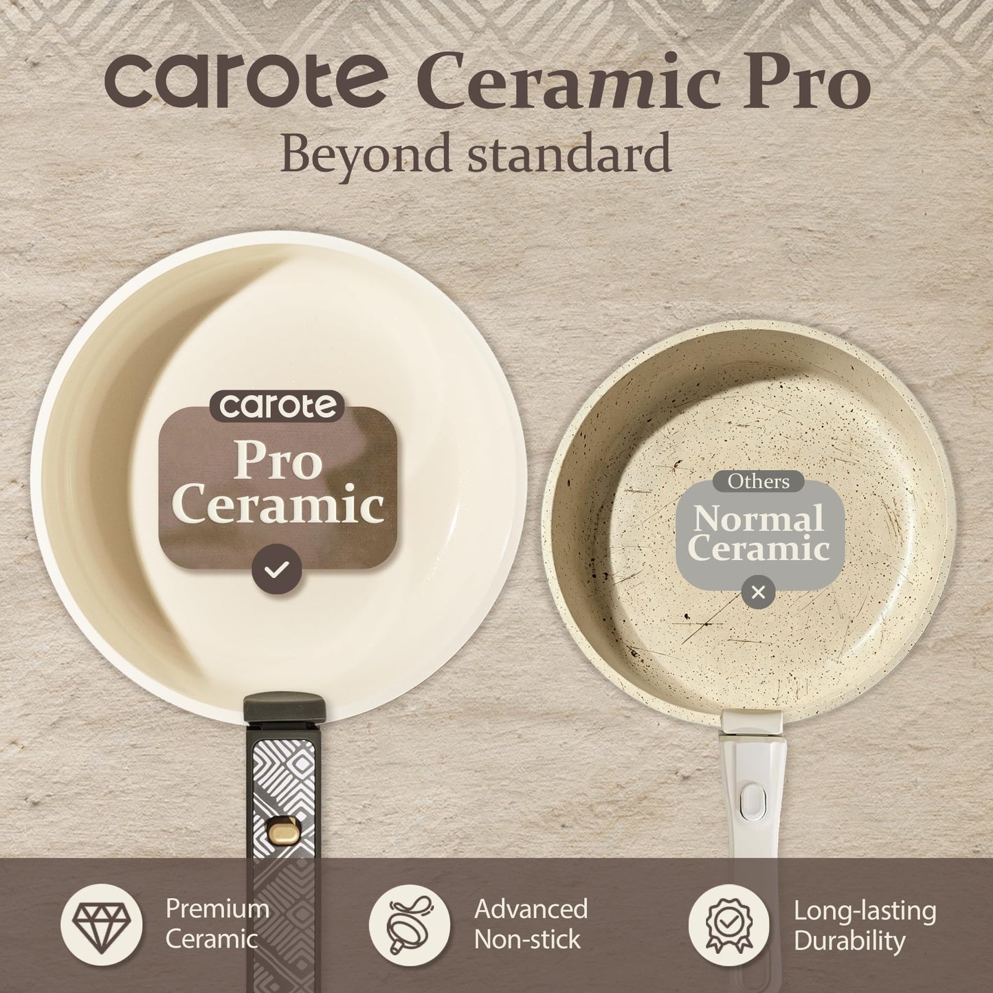 Ceramic Non Stick Cookware Set with Handles