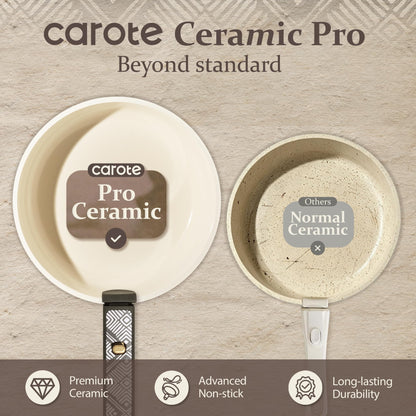 Ceramic Non Stick Cookware Set with Handles